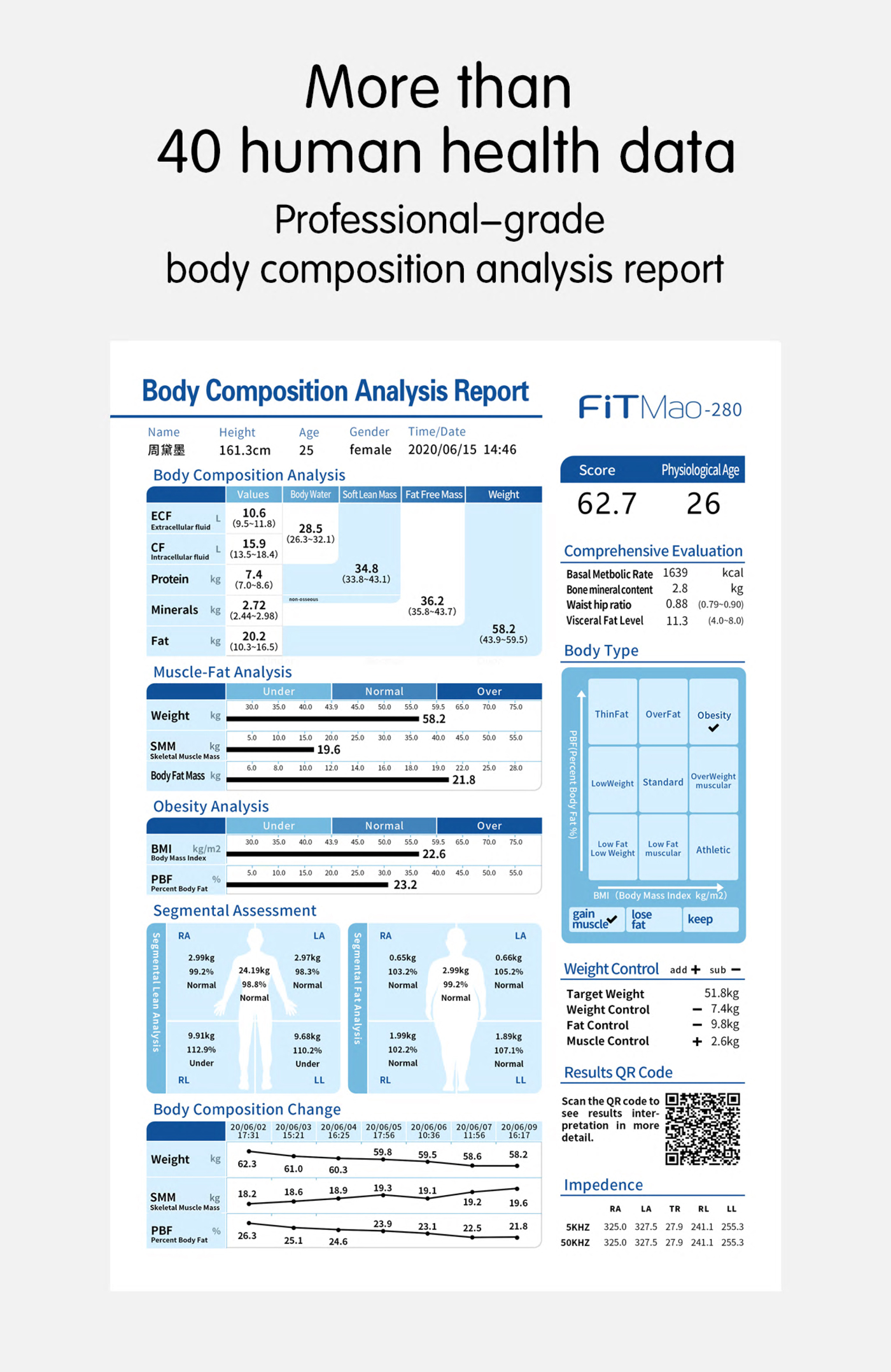 280-Body-Composition-Analyzer-ok--10