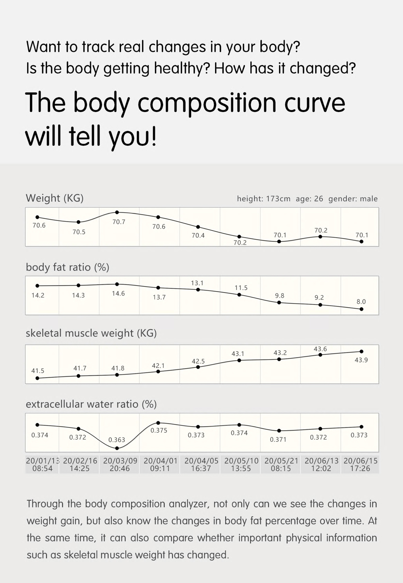 280-Body-Composition-Analyzer-ok--8